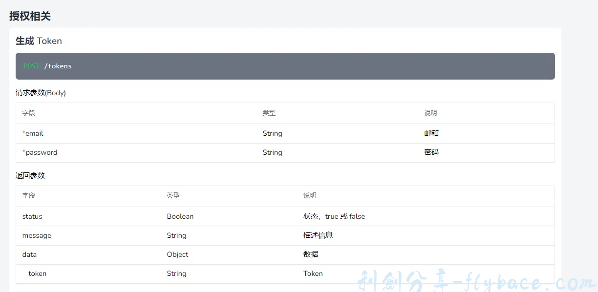 图片[2]-Aisword的探索随笔