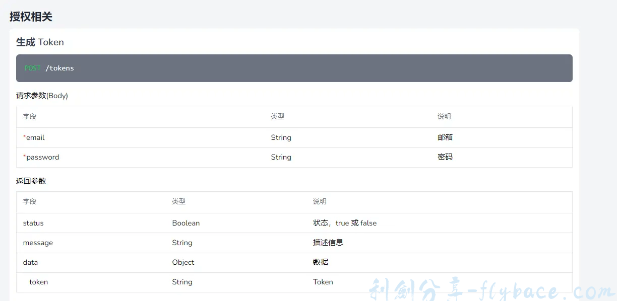 图片[2]-Aisword的探索随笔